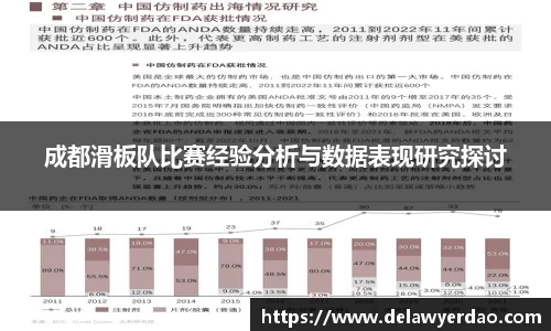 成都滑板队比赛经验分析与数据表现研究探讨